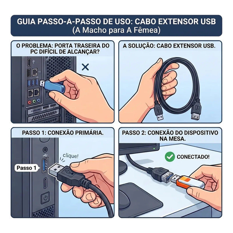 Cabo Extensor Usb 2.0 1.8m Com Filtro Dex Preto Macho Para Fêmea